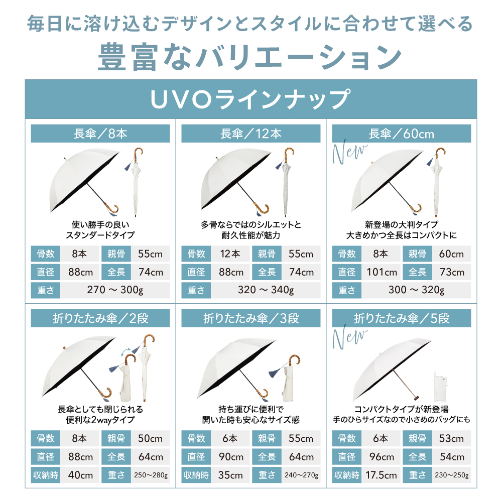 UVO日傘の商品一覧