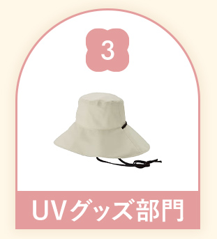 UVグッズ部門